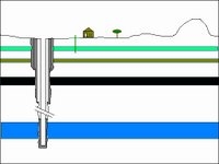 Figure 11. Concrete casing is only near top and bottom